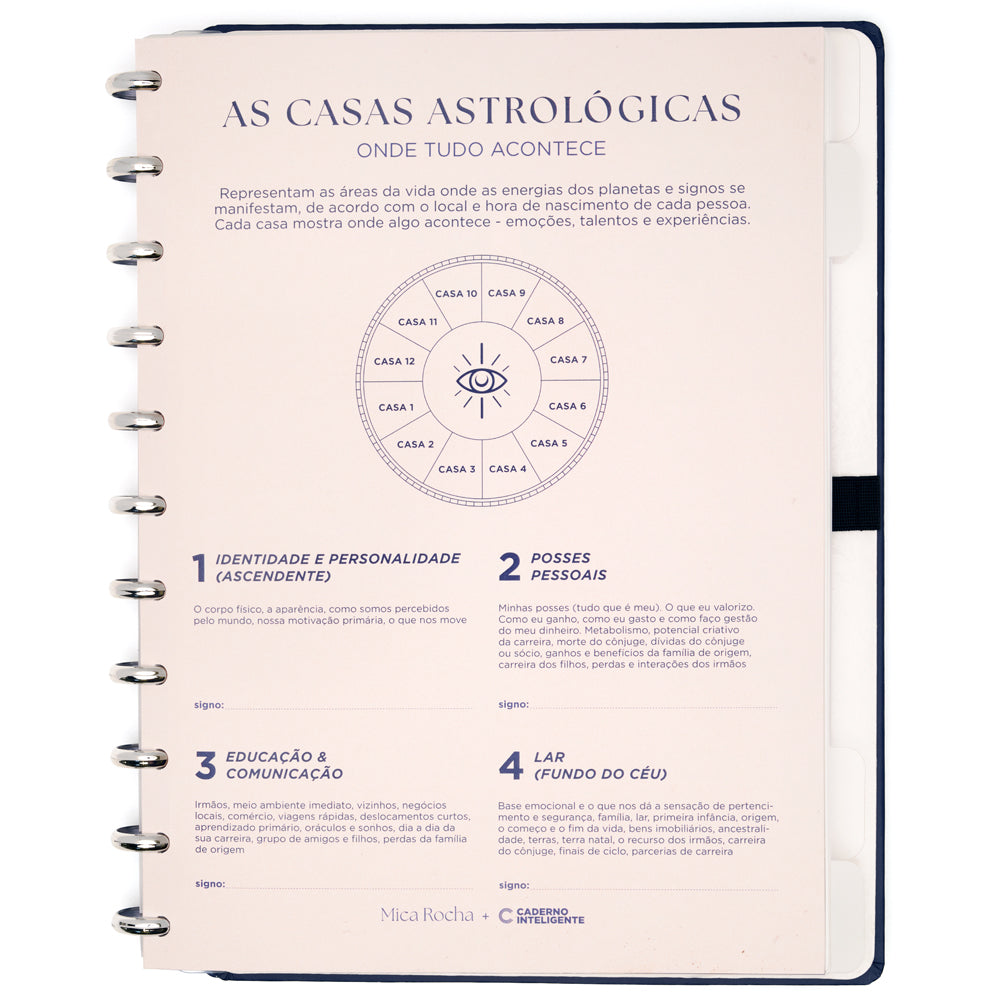 Caderno Mica Rocha A culpa é do Signo