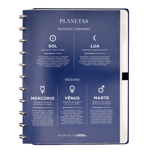 Guia de fases da luas