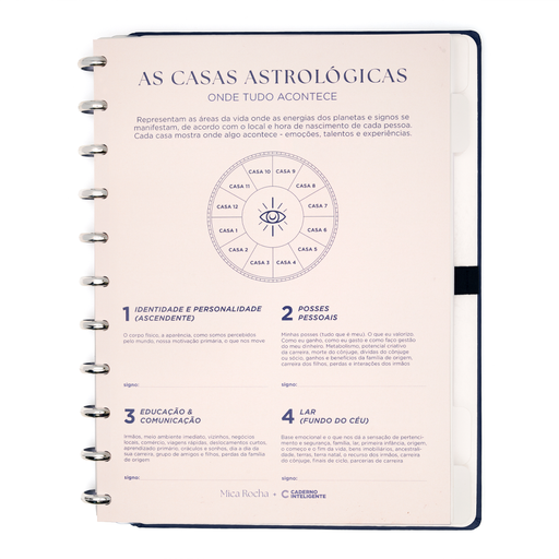 Guia de casas astrológicas